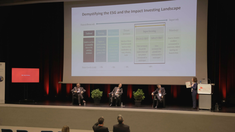 Perspectives on sustainable finance from USI at the Lugano Finance Forum